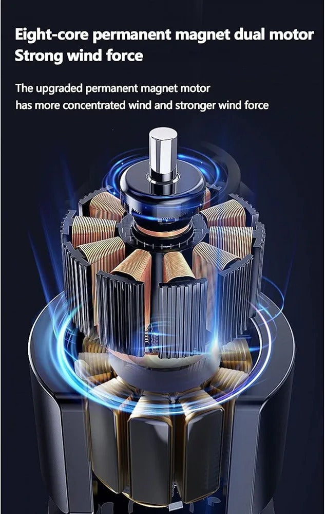 Double-Ended Spray Water Mist Fan – Dual Fan Cooling with 90° Rotation, RGB Lights, and Strong Brushless Motor – USB Powered Desktop Air Cooler | 16 Inches